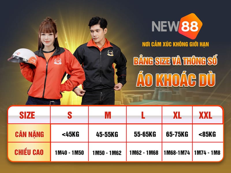 789win7 xổ số miền nam thứ năm hàng tuần