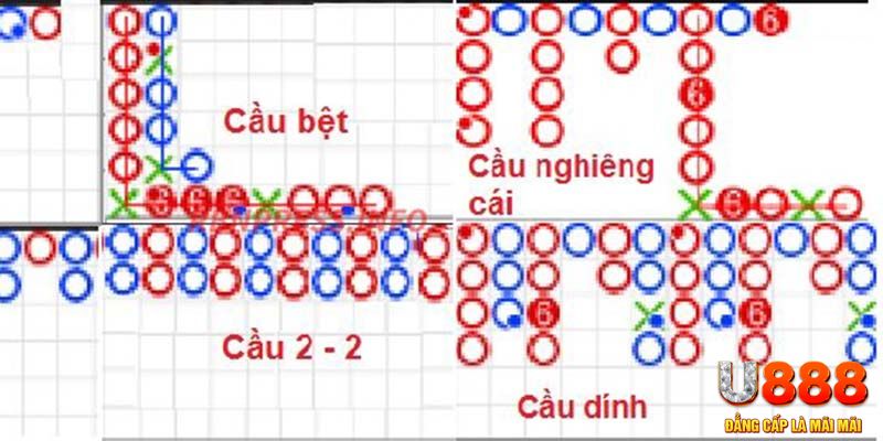 789win7 đăng nhập roulette khuyến mãi