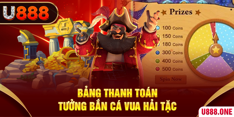 789win7 cá cược bóng đá như thế nào